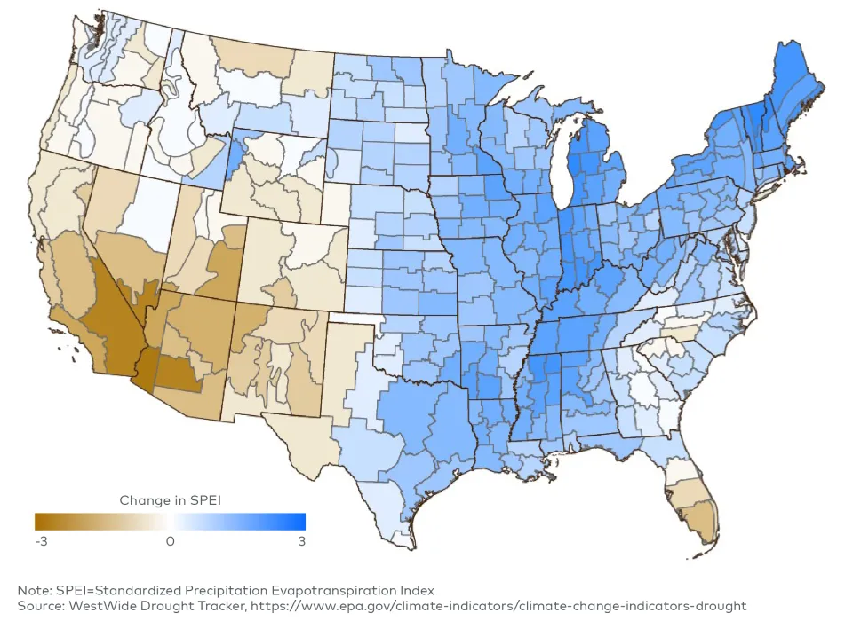 美国平均干旱的变化(五年SPEI) (1900 - 2020)